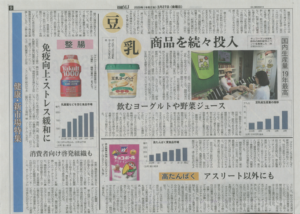 日経ＭＪ新聞でYakult 1000が紹介されました。