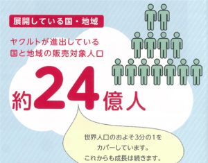 数字で見るヤクルト その② 　『２４億』　～展開している国・地域～