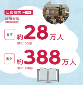 数字で見るヤクルト その⑤ 　『２８万』『３５万』　～出前授業・健康教室～